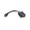 ThinkPad mini-HDMI to VGA adapter