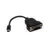 Mini DisplayPort to DVI Active Adapter