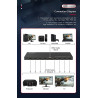 HDMI 4K Splitter 1x 8 Support | APLIUM