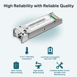 TP-Link SM321A-2 (TL-SM321A-2) red modulo transceptor Fibra | APLIUM