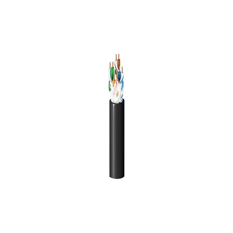 Category 5e OSP Cable, 4