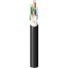 Category 5e OSP Cable, 4