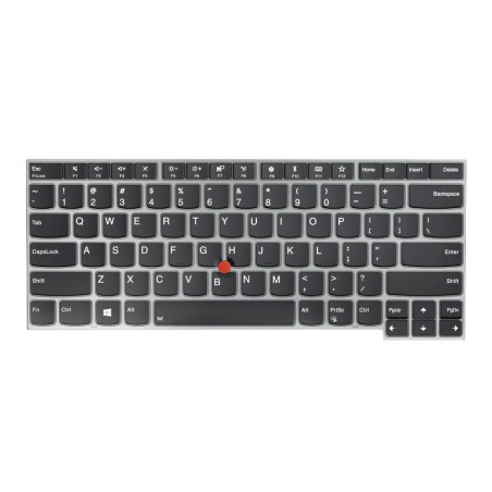 Keyboard SV NDC