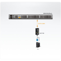 Sun Legacy To CAT5E/6 Kvm Adapt Er Cable (CPU MODULE) | APLIUM