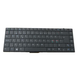 Keyboard (N-EERUO)