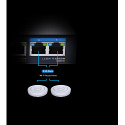 D-Link DMS-107/E - 7-PORT Unmanaged Switch 5X1G 2X2.5G | APLIUM