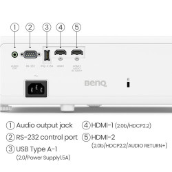 BenQ TK710 Proyector de alcance estándar 3200 lúmenes ANSI D | APLIUM