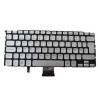 Keyboard (DANISH)