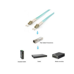 Lc/Lc Fiber Optic Patch | APLIUM