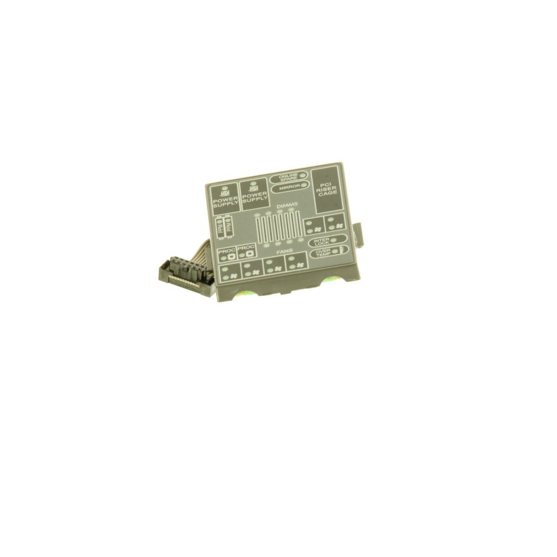Systems Insight Display with