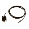SCSI DATA CABLE