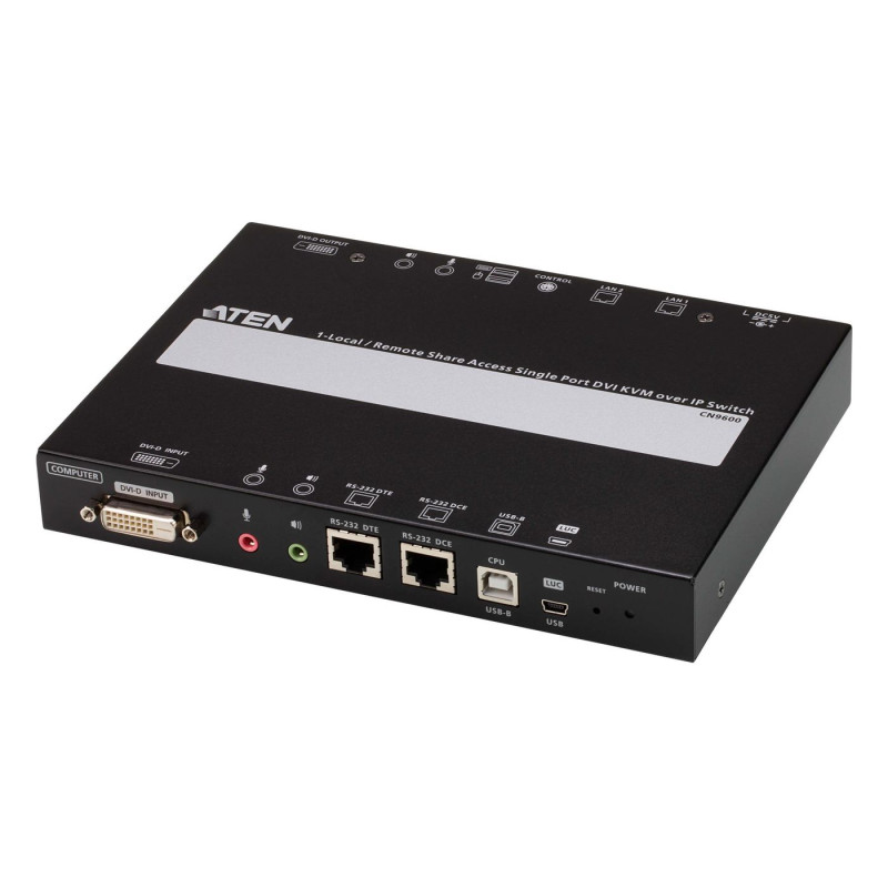 1-Local/Remote Share Access