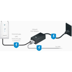 UBIQUITI - POE-48-24W-G | APLIUM