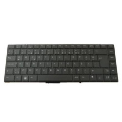 Keyboard (TURKISH)