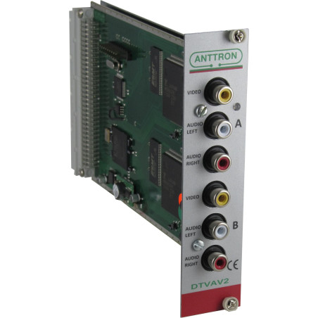 Twin A/V encoder module