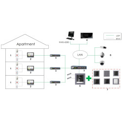 HIKVISION DS-KD-KP — vista 6