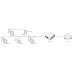 DIGITUS DN-13001-1 — vista 6