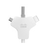 Video Cable Adapter Usb
