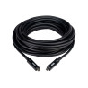 USB-C Ultra HD Active Optical