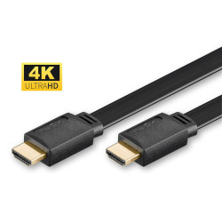 HDMI High Speed flat cable,