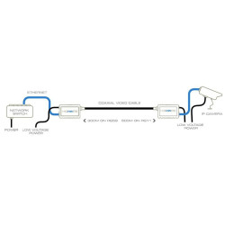 Veracity VHW-HW — vista 2