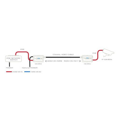Veracity VHW-HWPS-C — vista 2