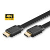 HDMI High Speed flat cable, 2m
