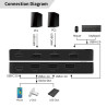 MicroConnect MC-USBKM0205 — vista 3