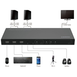 MicroConnect MC-HDMIKVM0201-4K — vista 3