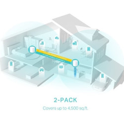 TP-Link DECO X50(2-PACK) — vista 5