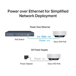 TP-Link DECO X50-POE(1-PACK) — vista 10
