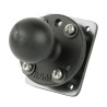 RAM Drill-Down Dashboard Ball