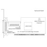 64-bit SCSI controller board,
