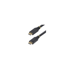 15m Active HDMI Cable Gripping