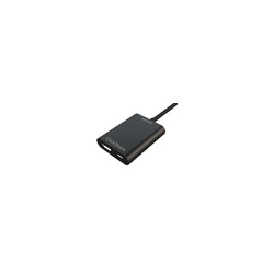 Barco HDMI IN to USB-C convertor kit