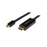mDP to HDMI Adapter Cable - 5 m - 4K30