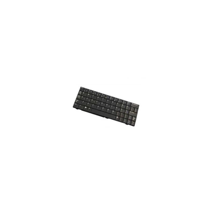 Keyboard (NORWEGIAN)