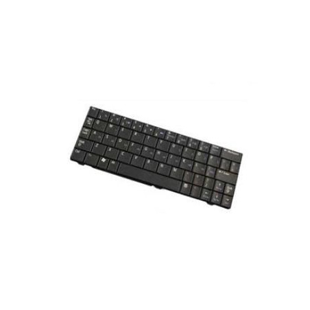 Keyboard (NORWEGIAN)