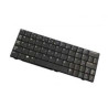 Keyboard (NORWEGIAN)