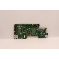 Motherboard for Intel Core