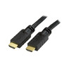6m High Speed HDMI Cable w/Ethernet