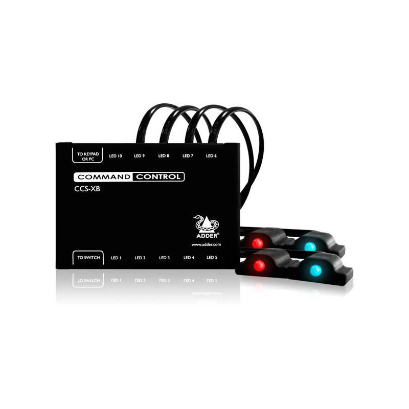 LED Light Module