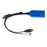 PrimeSupport Pro for FWD-32W8001+2yrs