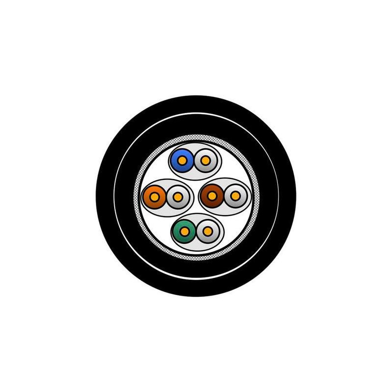 CATSNAKE Category 6A Cable, 4