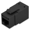 REVConnect 10GX UTP Modular