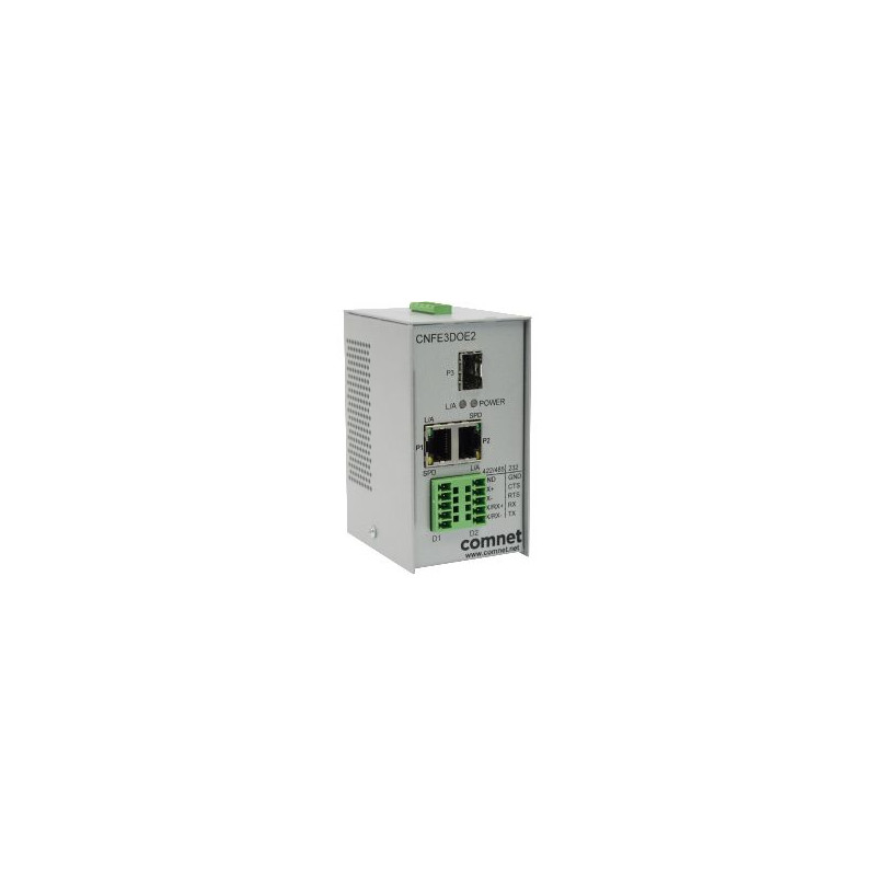 2CH RS DATA OVER ETHERNET