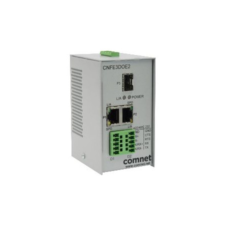 2CH RS DATA OVER ETHERNET