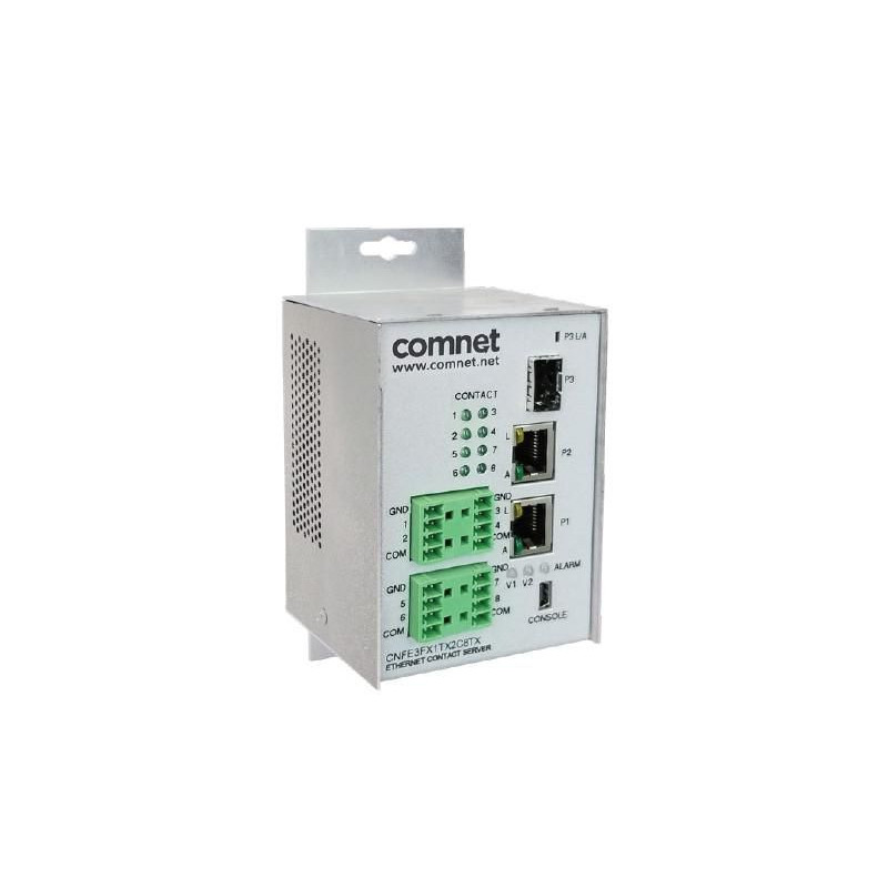 Intelligent Ethernet Switch