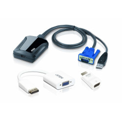 LUC(Laptop USB Console)