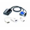 LUC(Laptop USB Console)